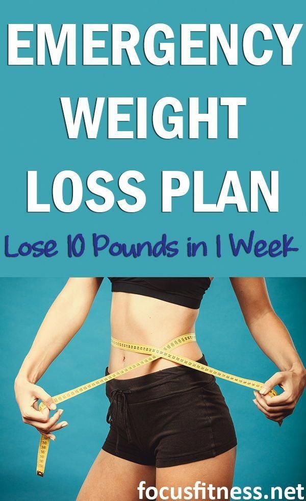 Emergency Weight Loss Plan: Fit Into Your Suit in 7 Days